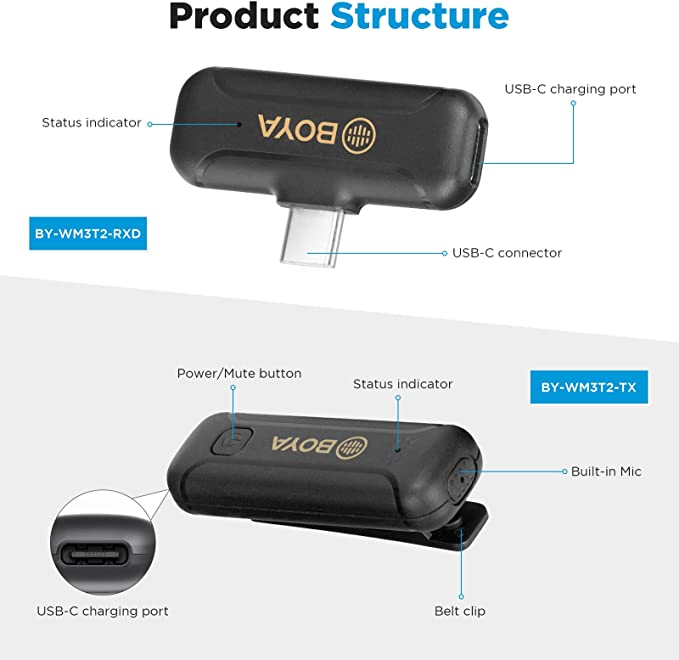 BOYA Wireless Lavalier Clip-On Mic