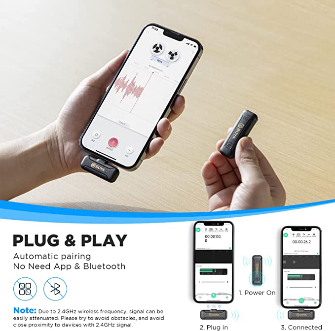 BOYA Wireless Lavalier Clip-On Mic