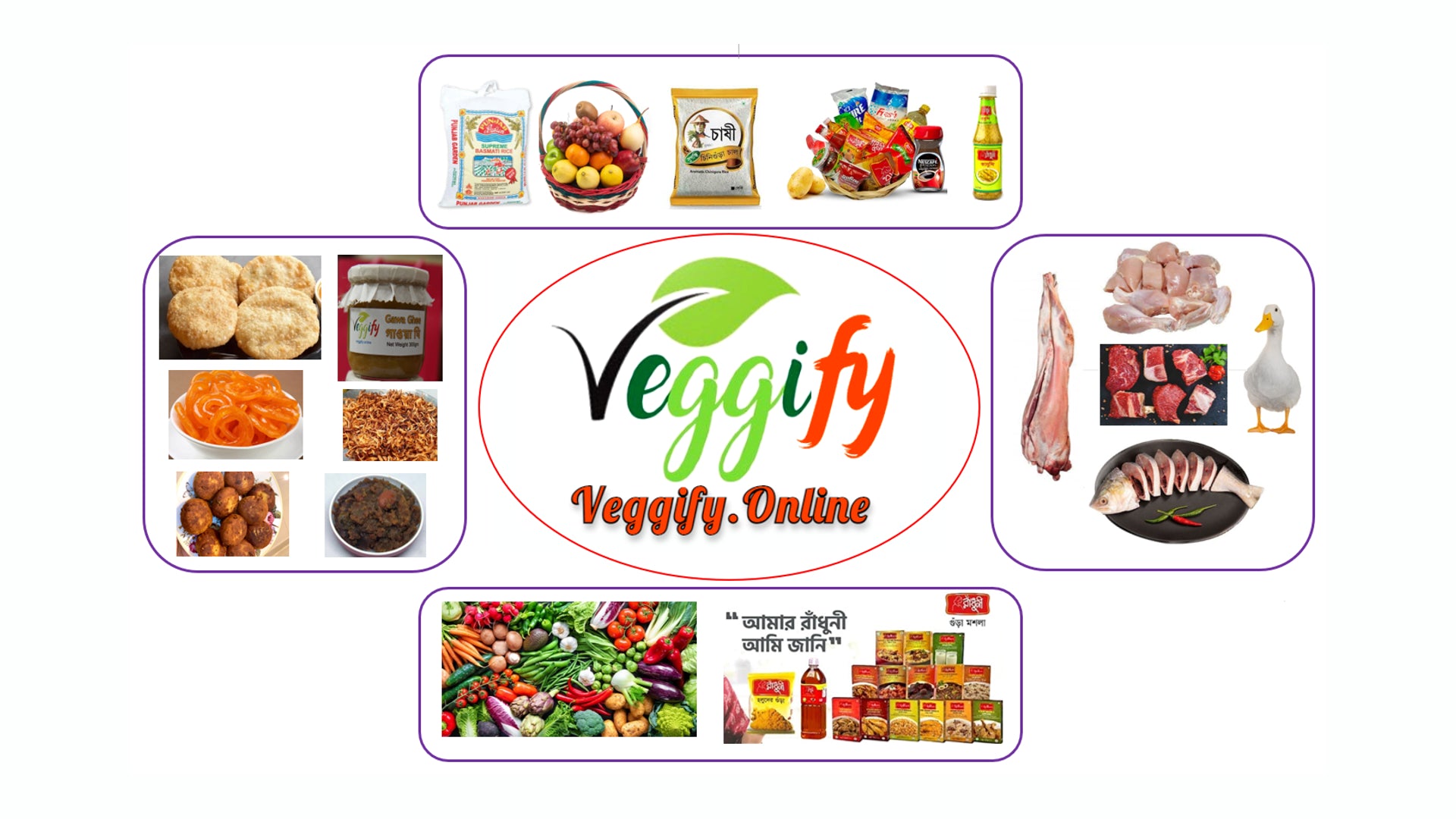 Load video: Veggify.online - Your Grocery Simplified